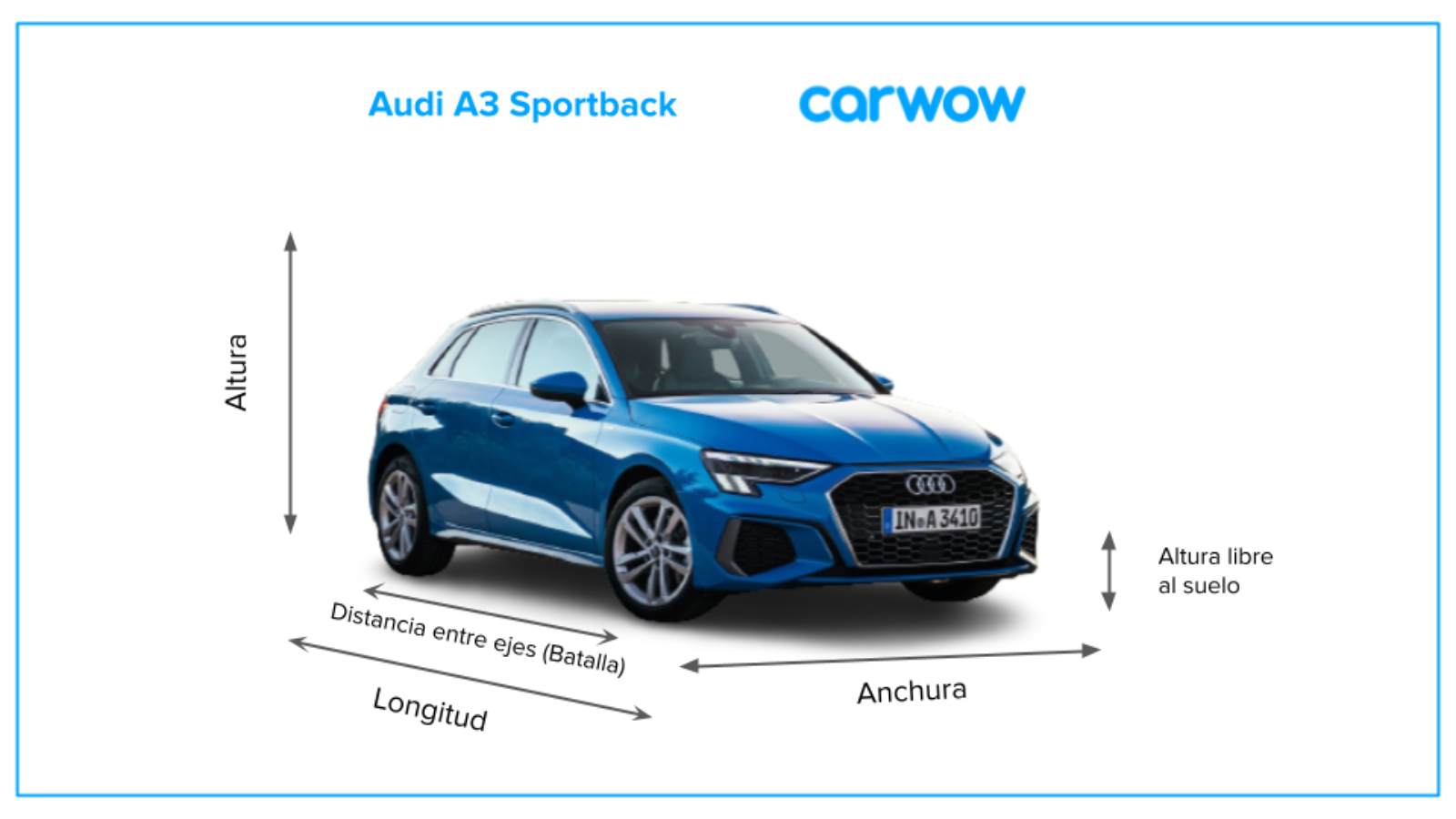 Medidas y maletero del Audi A3 Sportback Carwow