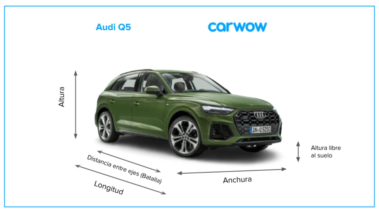Medidas y maletero del Audi Q5 carwow