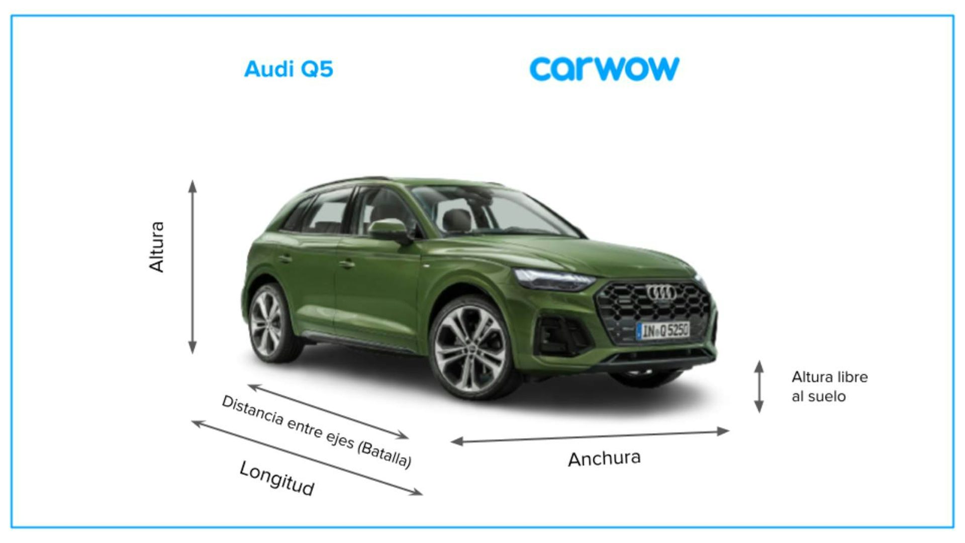 Medidas y maletero del Audi Q5 carwow