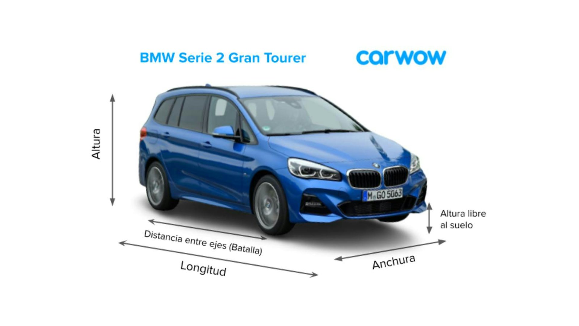 medidas bmw serie 2 gran tourer medidas bmw serie 2 gran tourer