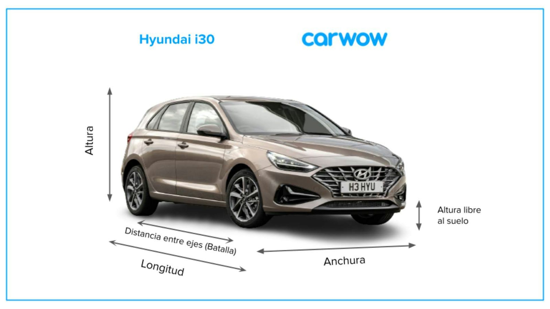 Medidas y maletero del Hyundai i30 carwow