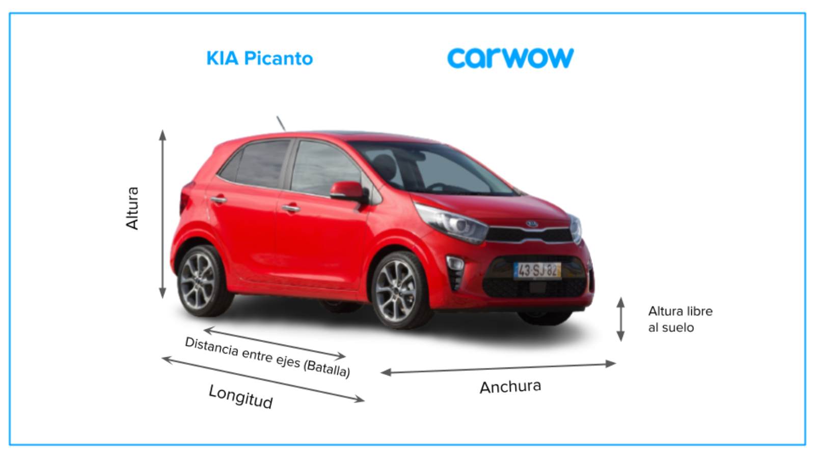 Medidas y maletero del KIA Picanto carwow