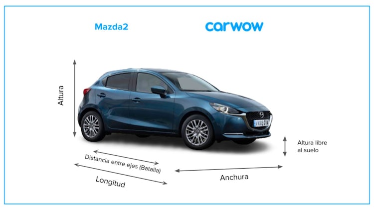  Medidas y maletero del Mazda 2 | carwow