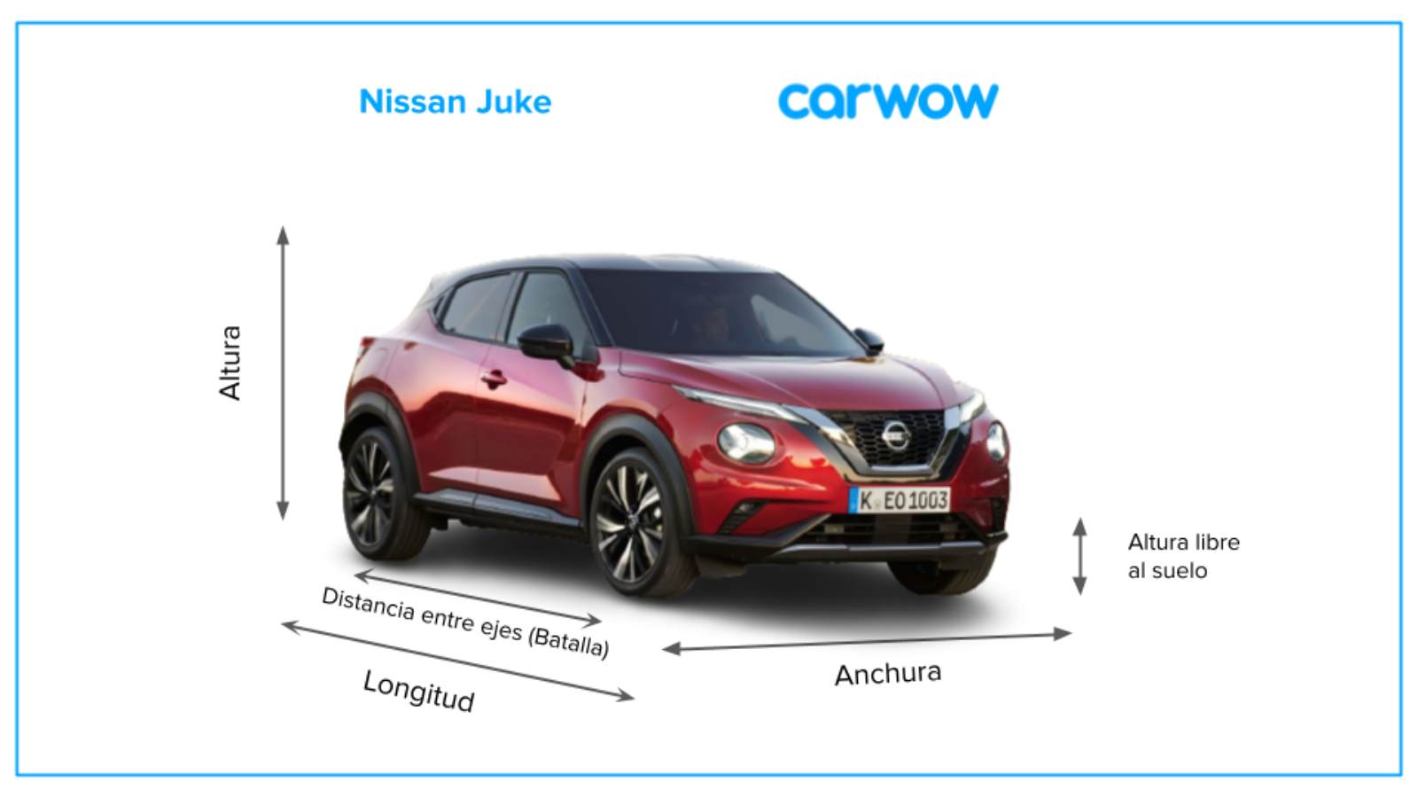 Medidas y maletero del Nissan Juke carwow
