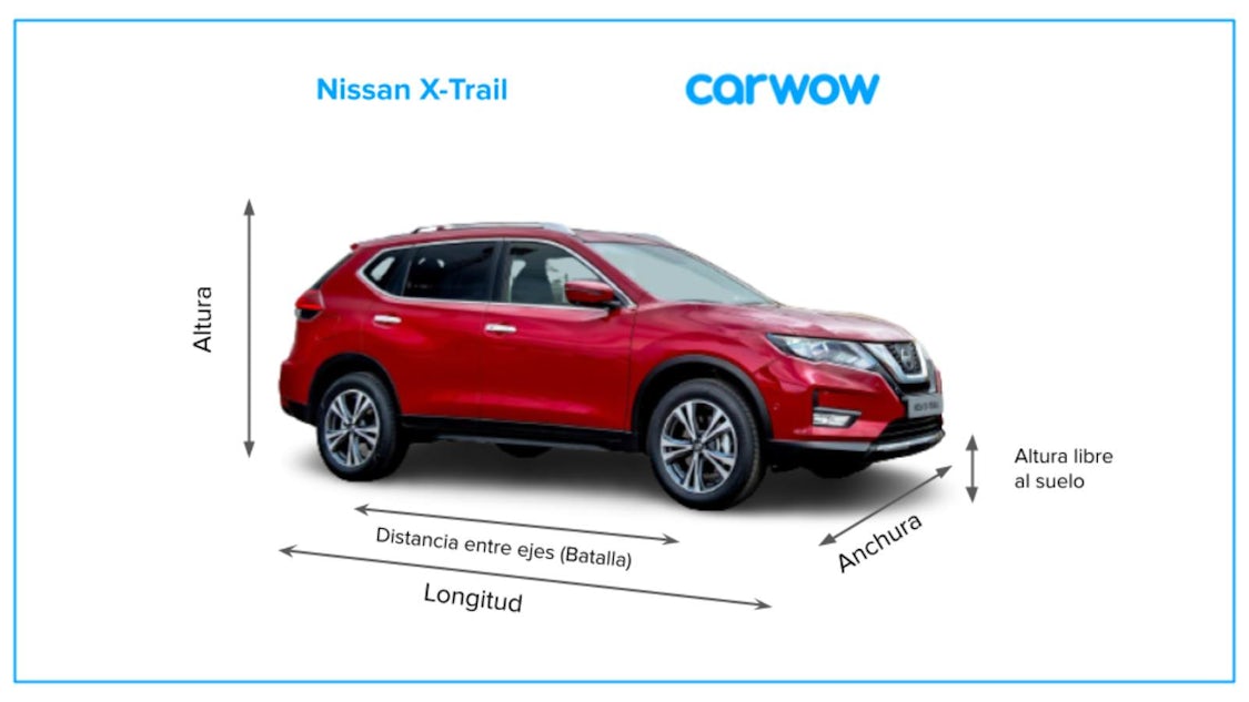 Medidas y maletero del Nissan XTrail carwow