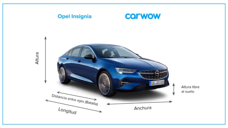 Medidas Opel Insignia: longitud, anchura, altura y maletero 