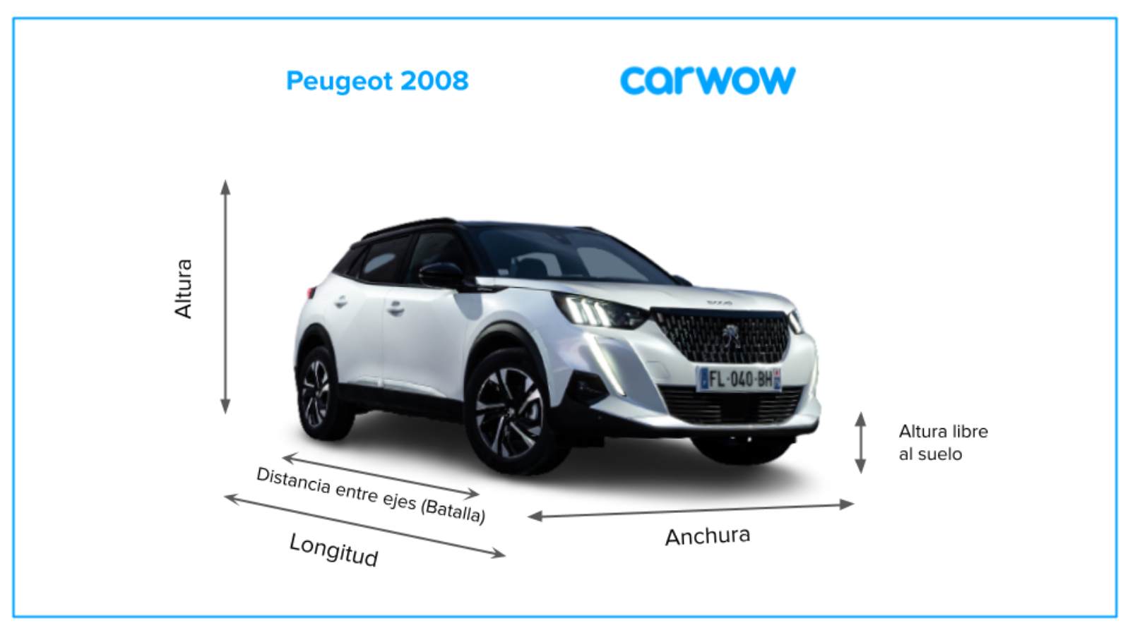 Medidas y maletero del Peugeot 2008 carwow