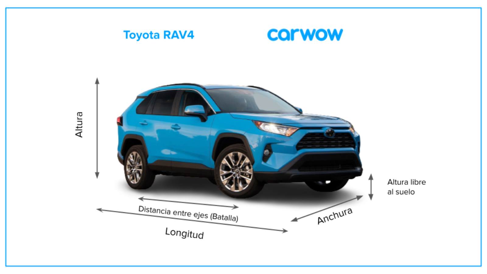 Medidas y maletero del Toyota RAV4 carwow