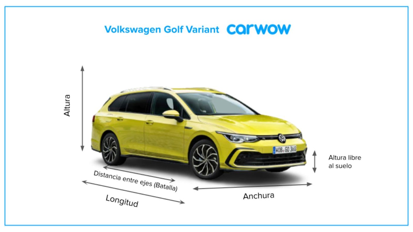 Medidas y maletero del Volkswagen Golf Variant carwow Medidas y maletero del Volkswagen Golf Variant carwow