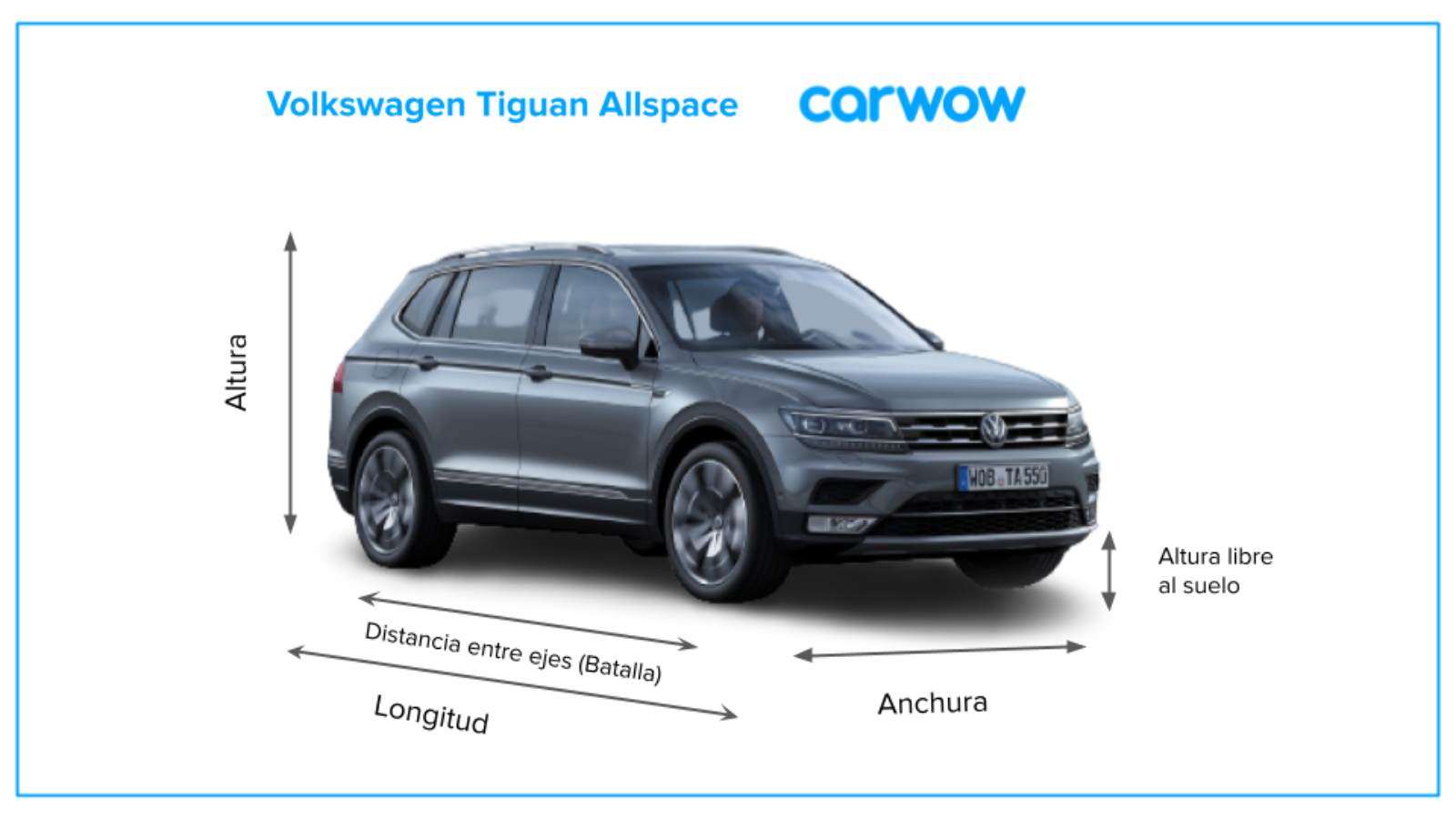 Medidas y maletero del Volkswagen Tiguan Allspace carwow