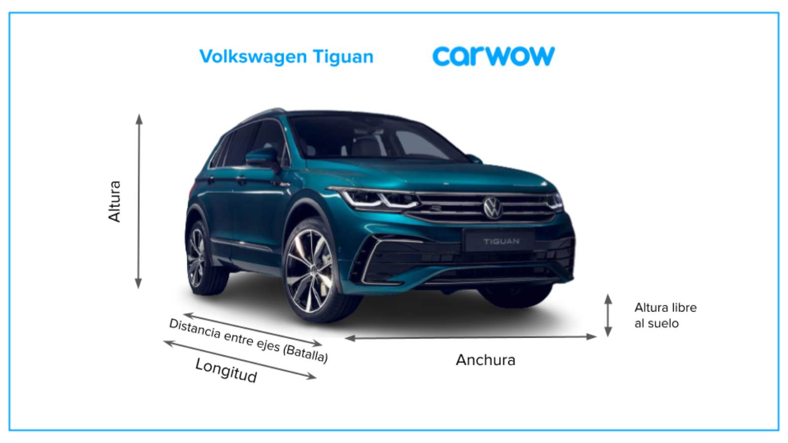 Medidas y maletero del Volkswagen Tiguan carwow