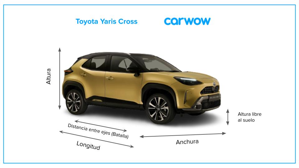 Medidas Del Toyota Corolla Cross